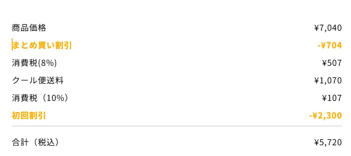 デリピックス クーポン