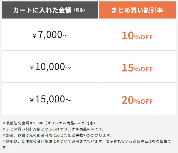 デリピックス まとめ買い