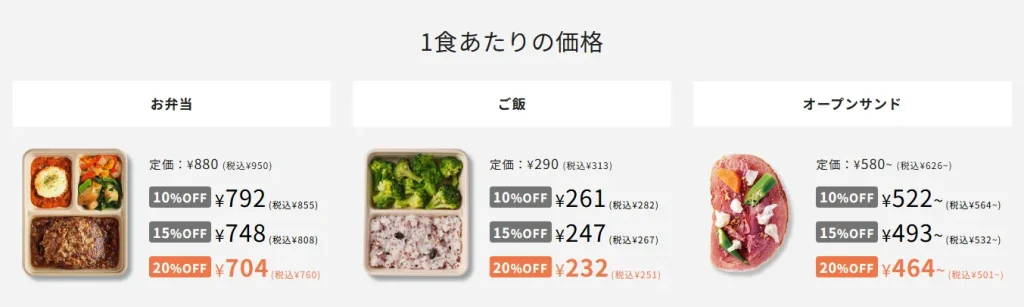 デリピックス　料金