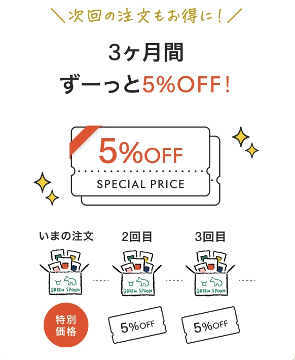 スタートプラン