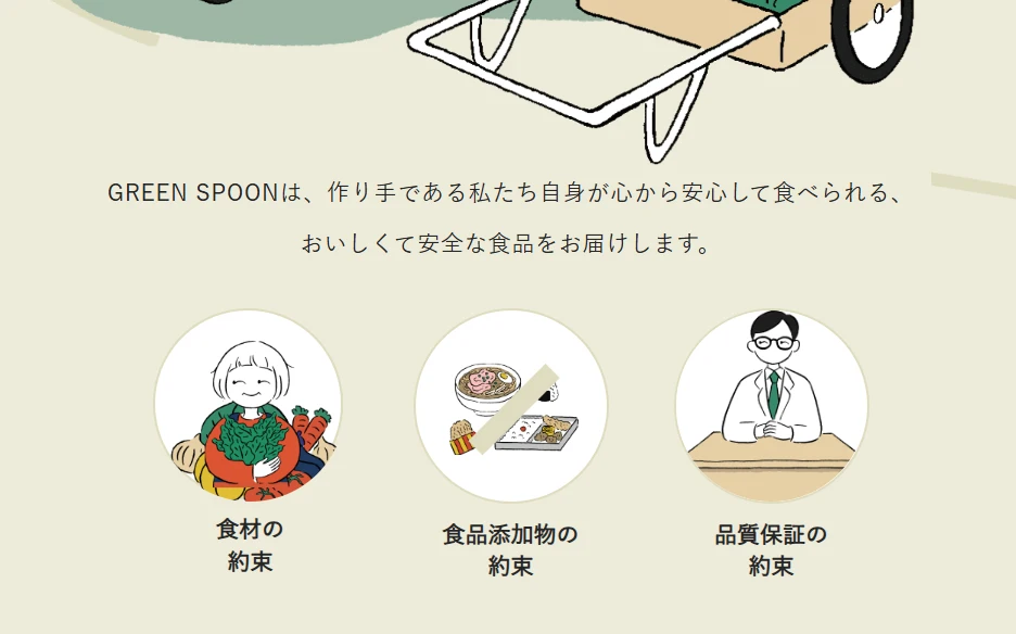 グリーンスプーン　添加物