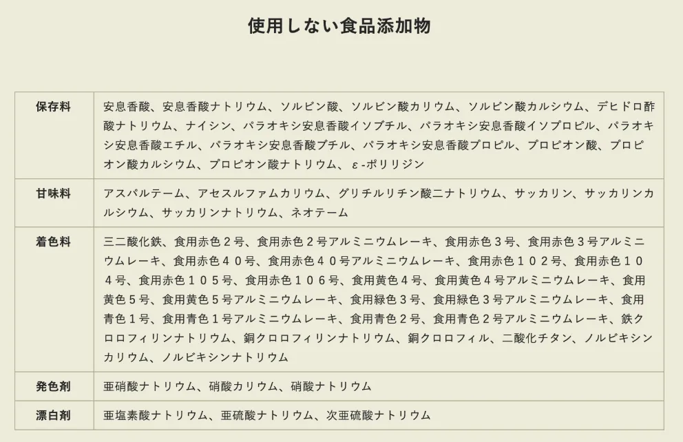 グリーンスプーン　添加物