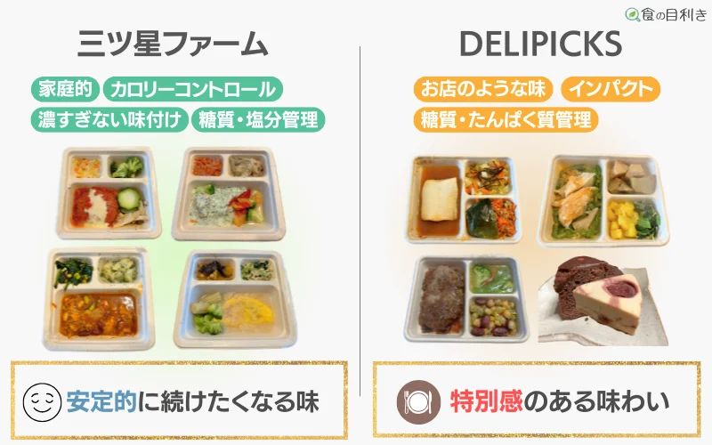 三ツ星ファーム デリピックス 比較