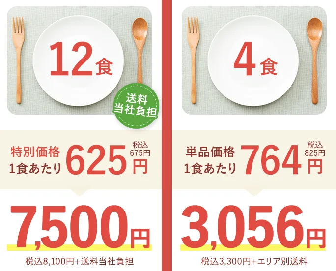 ニチレイフーズ　気配り御前