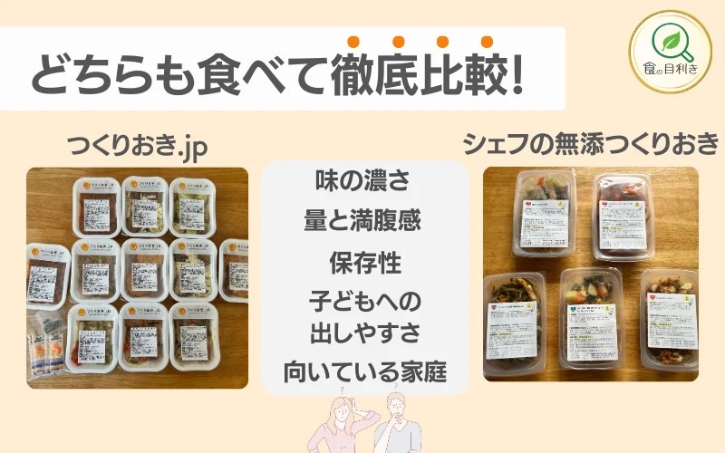 つくりおき.jp　シェフの無添つくりおき　比較